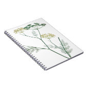Weich grüner Botanischer Garten IV Notizblock (Rechte Seite)