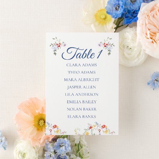 Weiche blaue florale Hochzeit Sitzordnung Karte