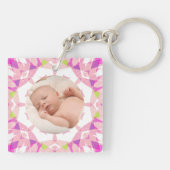 Weiche Hübsche Pastelle Custom Foto Mother's Day M Schlüsselanhänger (Rückseite)