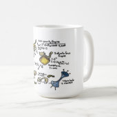 Weiche Miezekatze Kaffeetasse (VorderseiteRechts)