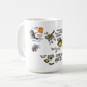 Weiche Miezekatze Kaffeetasse (Vorderseite Links)