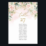 Weiche Pastellrosen Rosen Gold und Grün Hochzeit Tischnummer<br><div class="desc">Unsere elegante Hochzeitsgalerie mit blühendem Glitzer und goldenem Blumenmotiv strahlt Eleganz und Charme aus, perfekt für Paare, die eine Mischung aus Naturschönheiten und glamourösen Akzenten für ihren besonderen Tag suchen. Die zarten Blumendesigns, gepaart mit subtilen Goldakzenten und beruhigenden Salbeieukalyptuselementen, schaffen eine bezaubernde und gehobene Ästhetik und setzen den Ton für...</div>