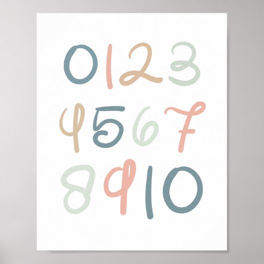Weiche Pastelnummern - Kinderzimmer Mauer Poster (Vorne)