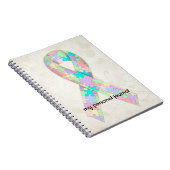 Weicher Notizblock (Rechte Seite)