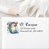 Weichteilmonogramm C (Insitu)