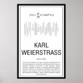 Weierstrass Poster (Vorne)