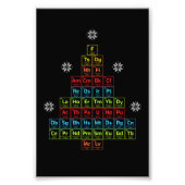 Weihnachten Fotodruck (Vorne)