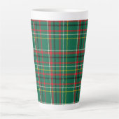 Weihnachten Kariertes Grünes Muster-23914 Milchtasse (Vorderseite)