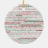 Weihnachten rund um die Welt Keramikornament (Hinten)