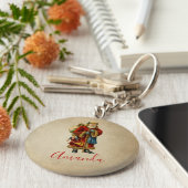 Weihnachten Schlüsselanhänger (Seite)