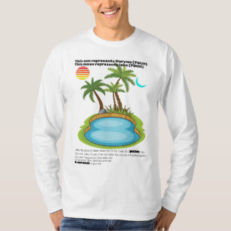 "Weihnachten T - Shirt Design: Geburtsort von Jesu