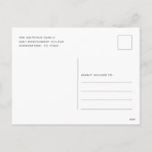 Weihnachts-Collage Typografie Feiertagspostkarte (Rückseite)