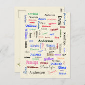 Weihnachts-Familie Word Cloud Custom einzigartig Postkarte (Vorne/Hinten)