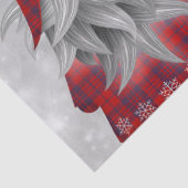 Weihnachts-Gnome sagt Ho, Ho, Ho! Seidenpapier (Detail)