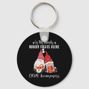Weihnachts-Gnomes CRPS-Bewusstsein Schlüsselanhänger