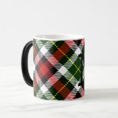 Weihnachts-Kariert Monogramm Erstaufenthalt Verwandlungstasse (Vorderseite Links)