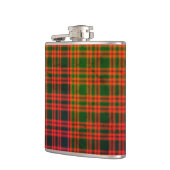 Weihnachts-Kariertes Muster-62669 Flachmann (Links)