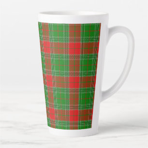 Weihnachts-Karo-Kaffeetasse Milchtasse