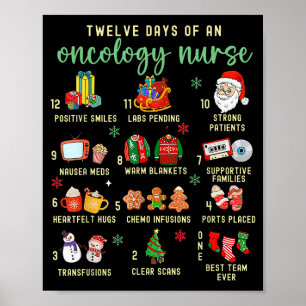 Weihnachts-Onkologie-RN-Krankenschwester 12 Tage d Poster