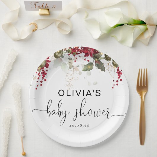 Weihnachts Red Poinsettia Baby Shower Paper Plate Pappteller (Hochzeit)