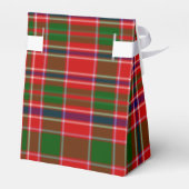 Weihnachts Rot und Grün Geschenkschachtel (Rückseite)