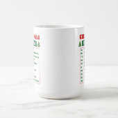 Weihnachts-SMS-Code Kaffeetasse (Mittel)