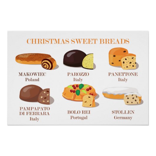 Weihnachts-Sweet-Breads Poster (Vorderseite)