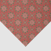Weihnachts-Tissue-Papier Seidenpapier (Detail)