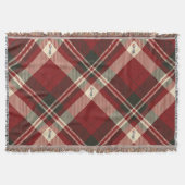 Weihnachtsbaum Decke (Vorderseite)