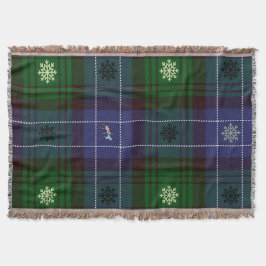 Weihnachtsbaum Decke