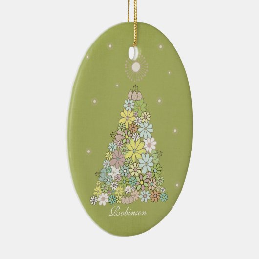 Weihnachtsbaum Familienname Ornament Keepake (Rechts)