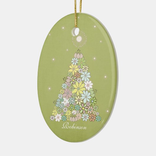 Weihnachtsbaum Familienname Ornament Keepake (Links)