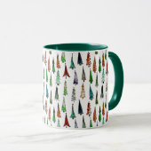 Weihnachtsbäume tasse (VorderseiteRechts)