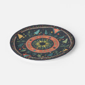 Weihnachtsbaumkunst Pappteller (Schrägansicht)