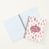 Weihnachtsbaummuster Rezept Notizblock (Innenseite)