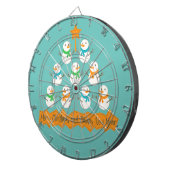 Weihnachtsbaumpyramide aus Weihnachtsschneemännern Dartscheibe (Vorderseite rechts)