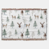 Weihnachtsbaumstruktur Decke (Vorderseite)