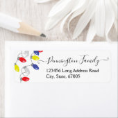 Weihnachtsbeleuchtung Postadresse Familienname Eti (Insitu)