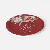 Weihnachtsdusche Pappteller (Schrägansicht)