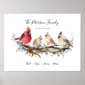 Weihnachtsfamilie der vier Kardinal Poster (Vorne)