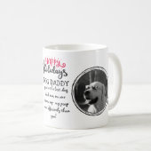 Weihnachtsgeschenk für DOG Daddy oder Mommy 2 x FO Kaffeetasse (VorderseiteRechts)