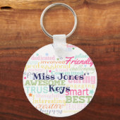 Weihnachtsgeschenk für Lehrer Wort Kunst Apfelgesc Schlüsselanhänger (Rückseite)