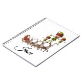 Weihnachtsgeschenk Notizblock (Linke Seite)