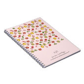 Weihnachtsgeschmack Notizblock (Rechte Seite)