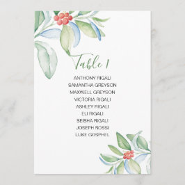 Weihnachtsgrün im Wasser Sitzplan Einladung