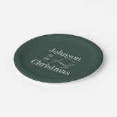 Weihnachtsgrün Pappteller (Schrägansicht)