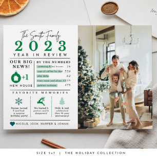 Weihnachtsjahr im Überblick Infografik Weihnachtsk Feiertagskarte