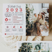 Weihnachtsjahr im Überblick Infografik Weihnachtsk