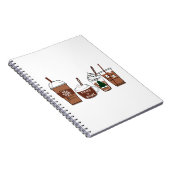 Weihnachtskaffee Notizblock (Rechte Seite)