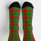WeihnachtsKariert Socken (Oben)
